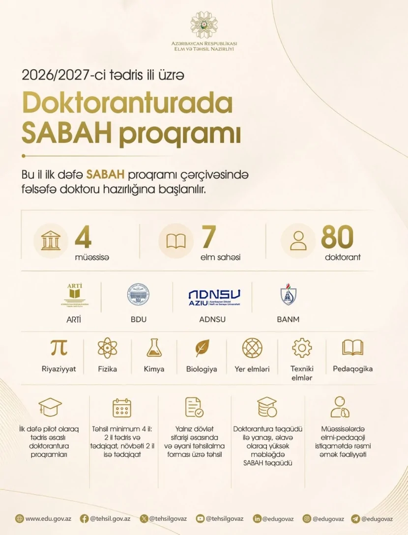 Doktoranturada SABAH proqramı