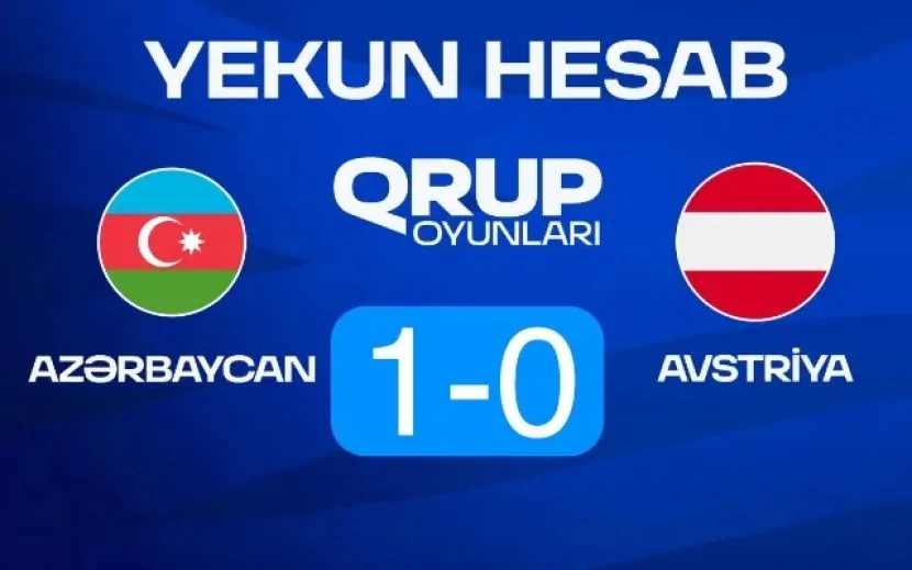 Millimiz Avropa çempionatına qələbə ilə başladı